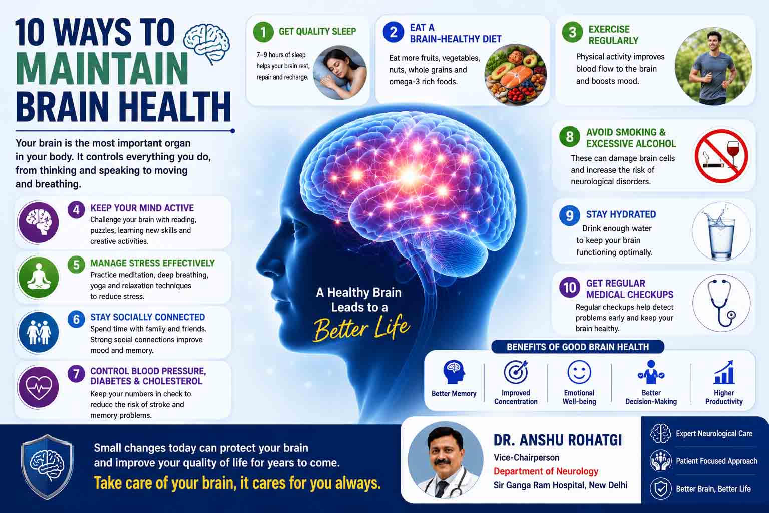10 Ways to Maintain Brain Health