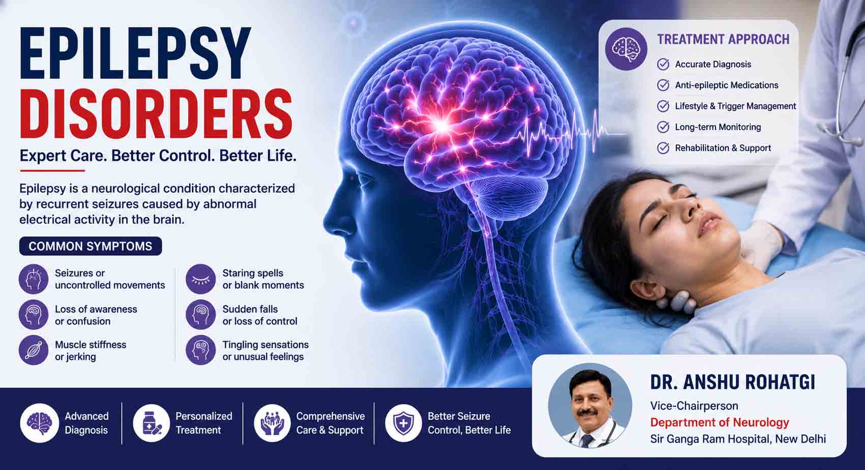 Epilepsy Treatment in Delhi